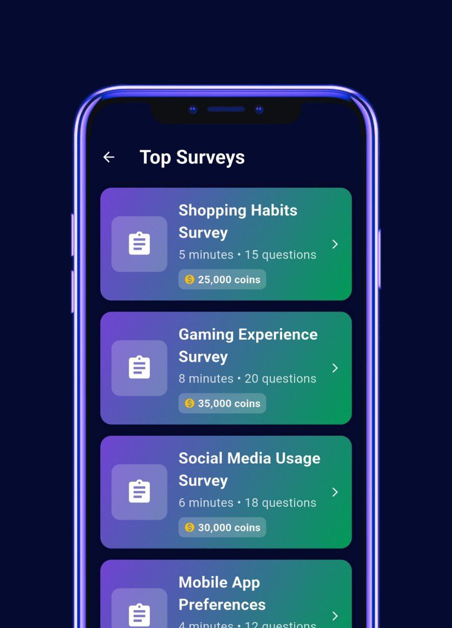 Surveys